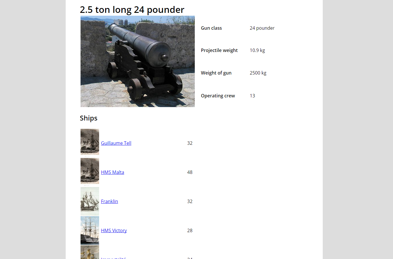 24-pounder long gun info page
