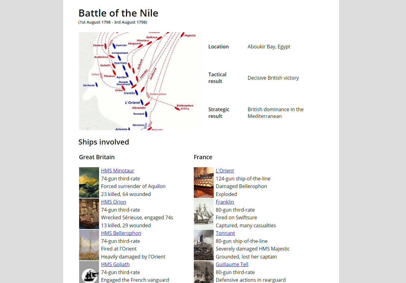 Battle of the Nile info page