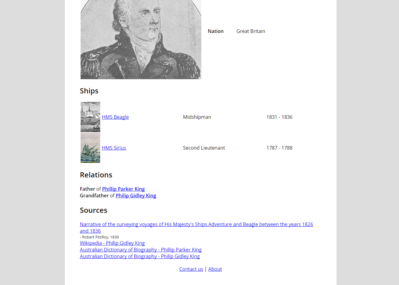 Philip Gidley King bio page