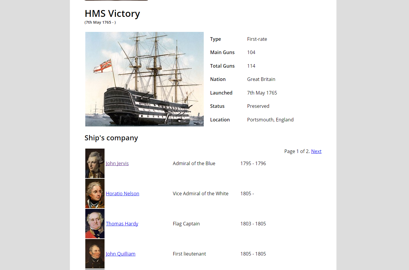 HMS Victory info page